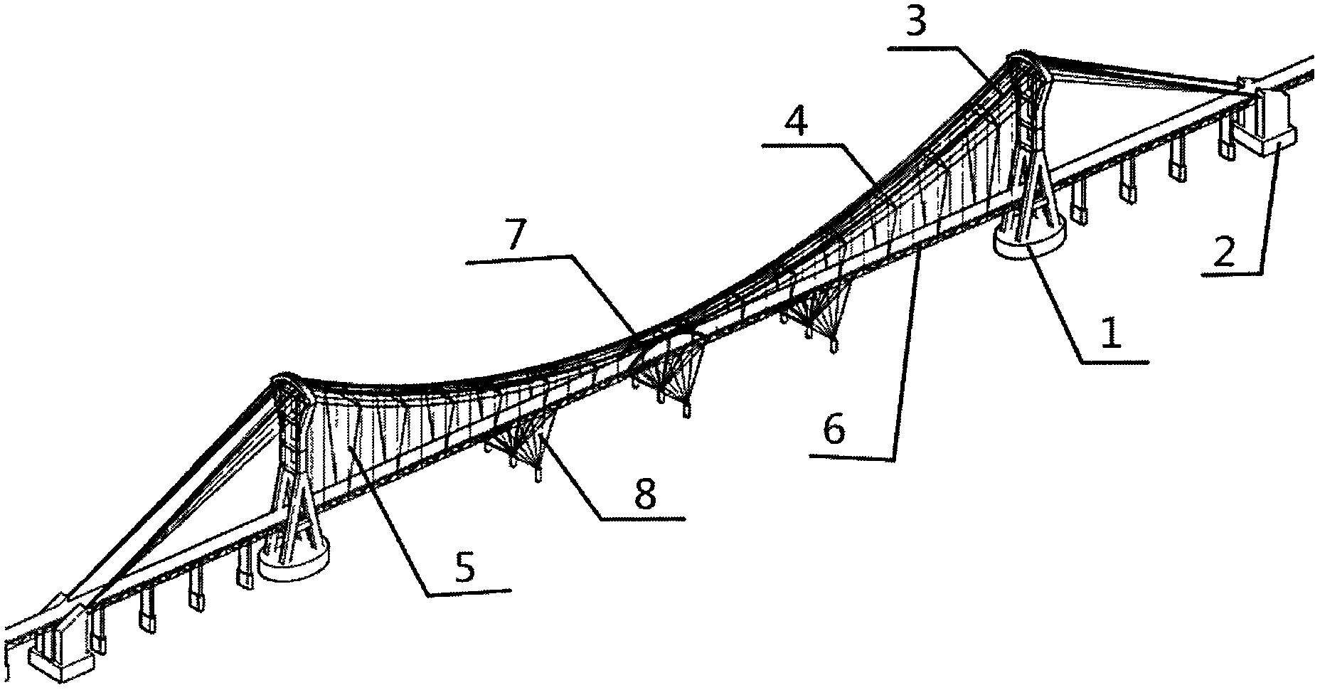 一种超大跨径悬索桥的碳纤维索网抗风加固结构体系