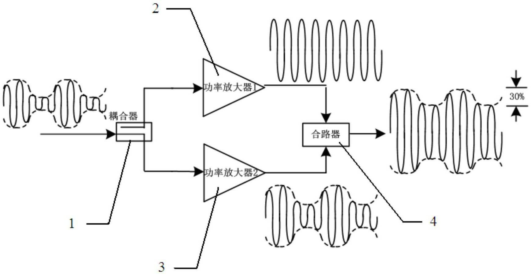 一种功率放大器及其应用-爱企查