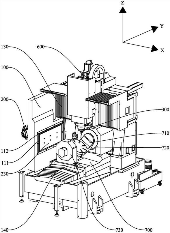 小型五轴加工中心-爱企查