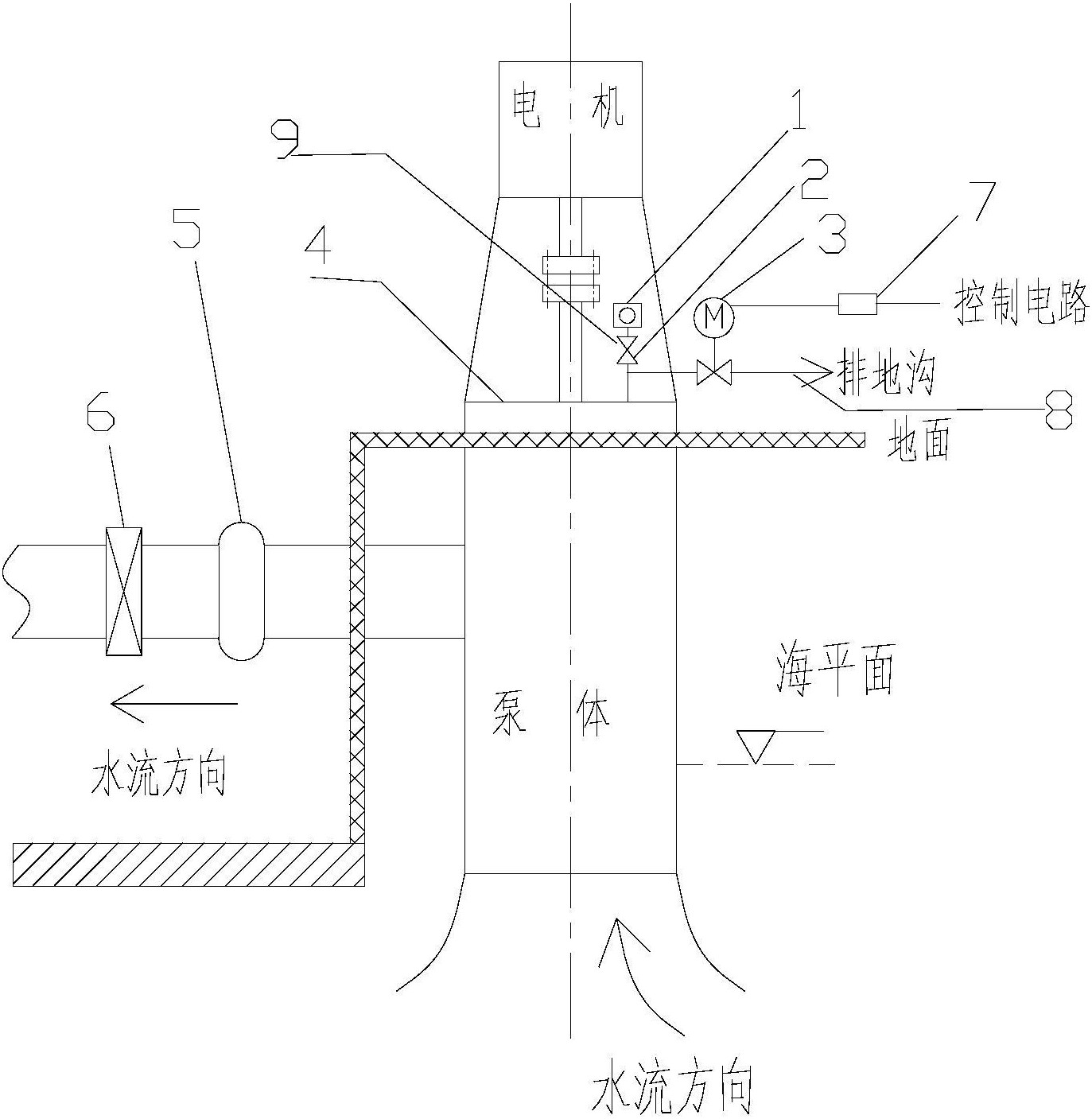 3463 Divided By 23 3463 Divided By 23