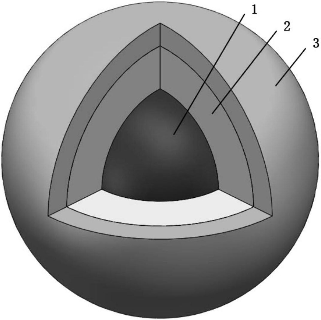 x一种复合结构量子点及其制备方法和用途-爱企查