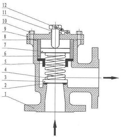 可调式弹簧减压阀-爱企查