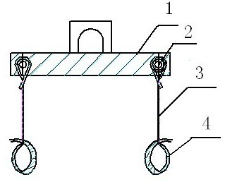 吊具,包括横梁,横梁的两端部分别设置有连接轴固定有下垂的钢丝绳上端