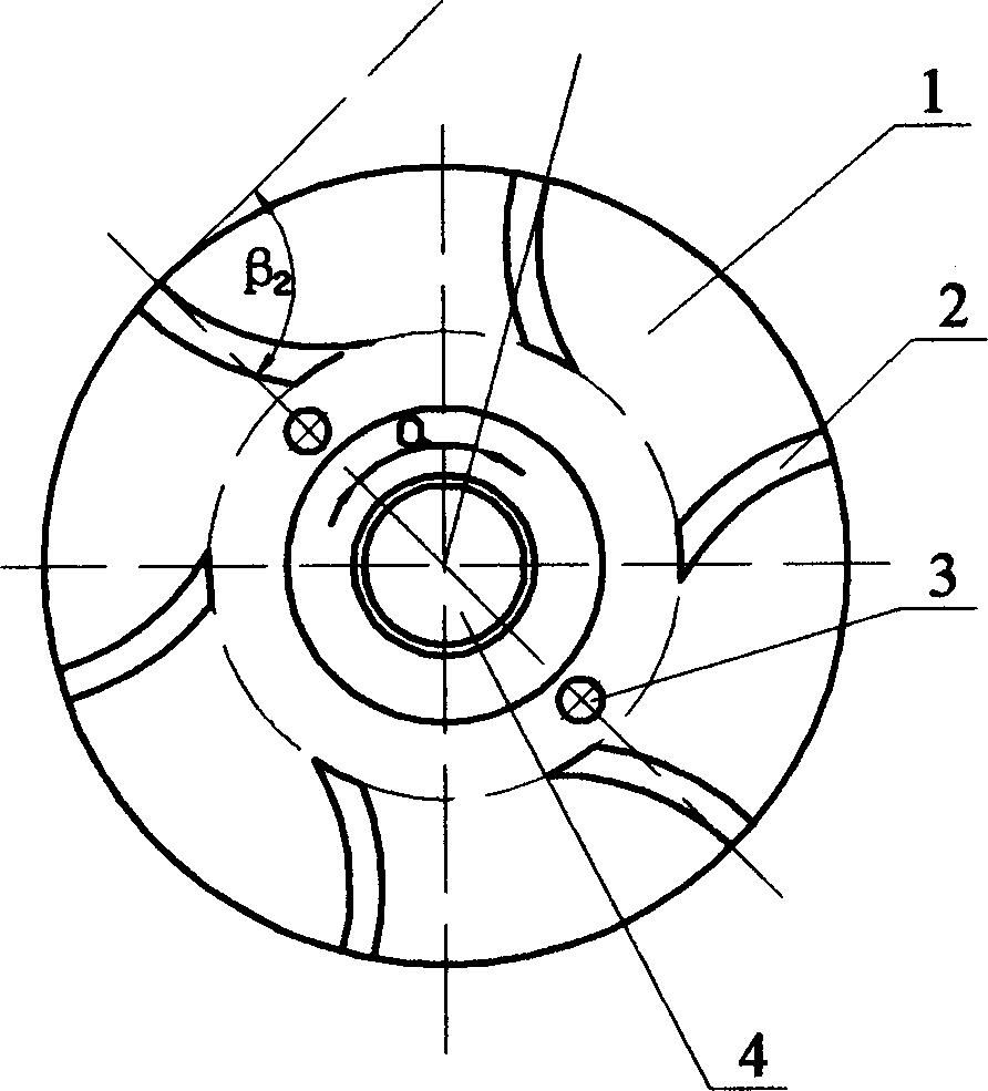 半开式叶轮增压结构-爱企查
