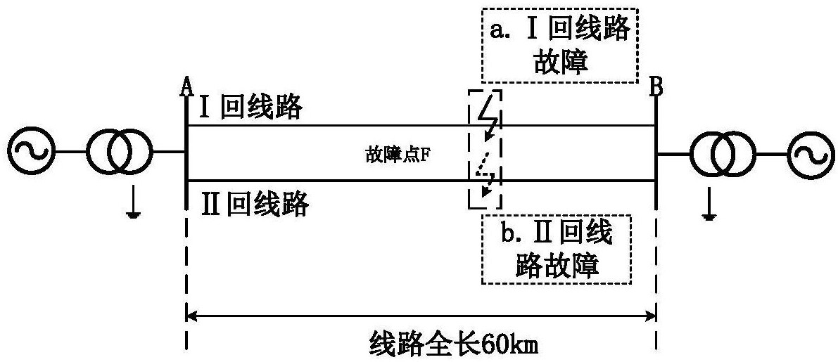 一种基于110kv同塔双回输电线路雷击闪落与未闪落辨识方法-爱企查