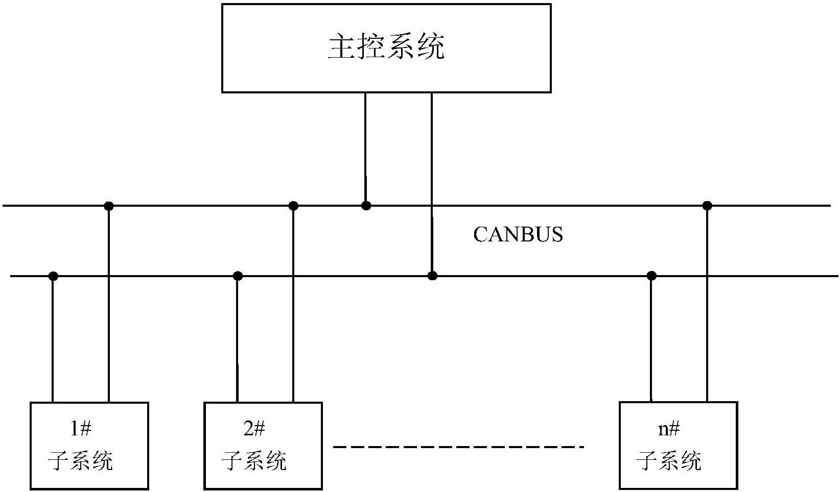 一种智能淋浴箱组系统-爱企查