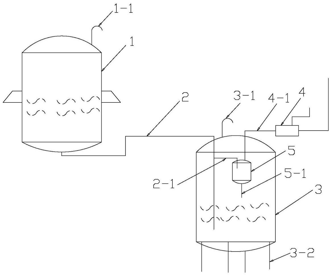 无法满足连续生产的情况问题,其解决的技术方案是,包括提取渗漉罐