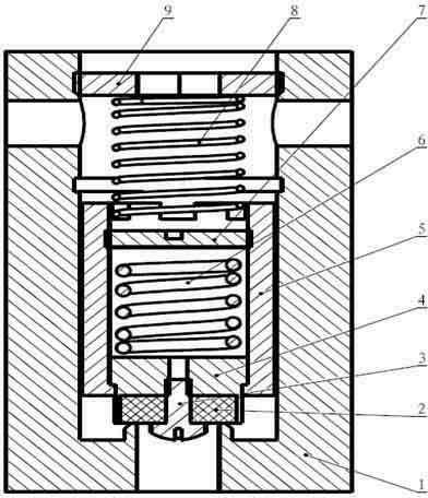 气体单向阀-爱企查