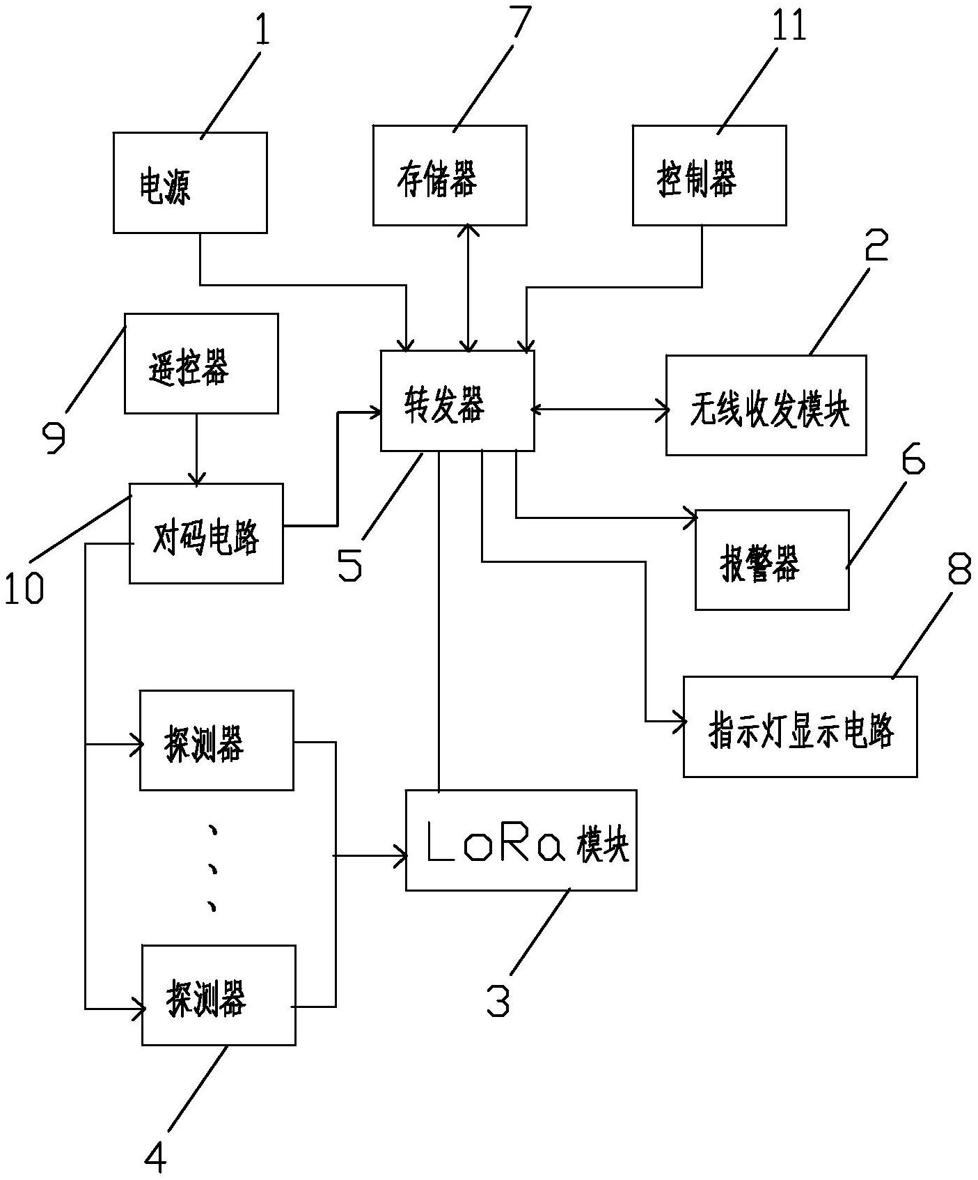 一种多功能无线紧急中继器-爱企查