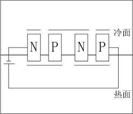 半導體冷熱一體空調扇-愛企查