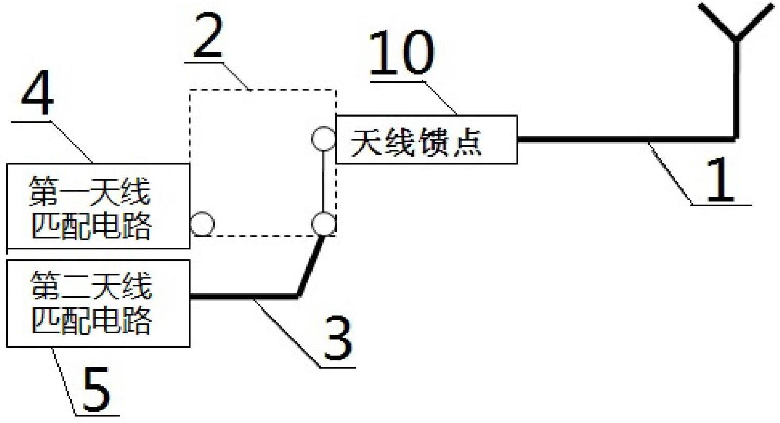 合成天线系统和包含其的手机-爱企查