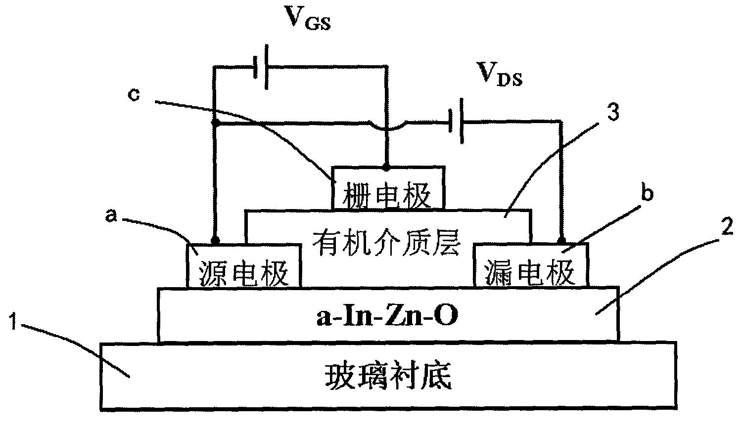 薄膜晶体管的制备方法