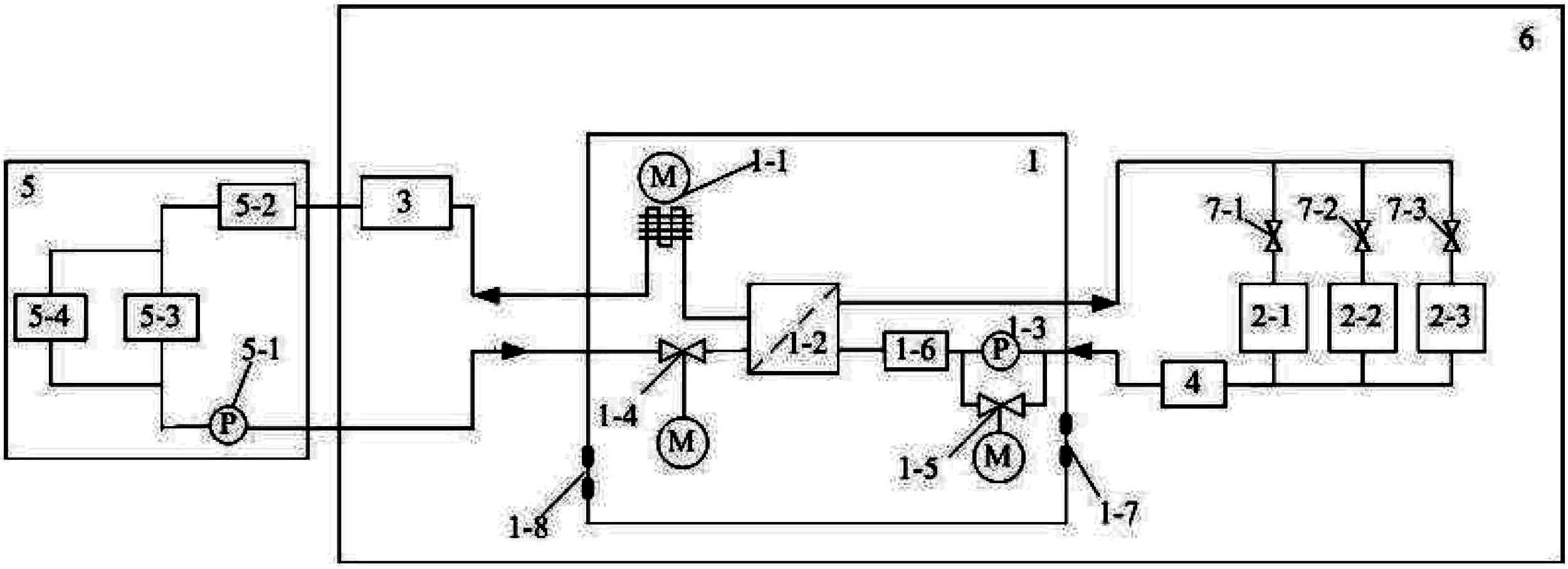 包括置于服务器机柜内部的液冷箱,服务器机柜内水冷散热器,柜内空气