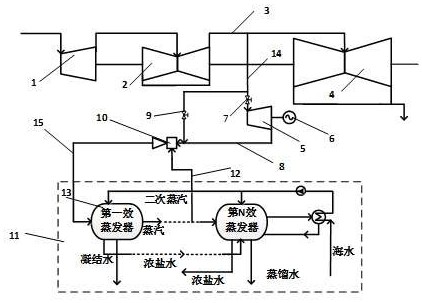 一種回收低溫多效海水淡化工作蒸汽餘壓的水電聯產系統-愛企查