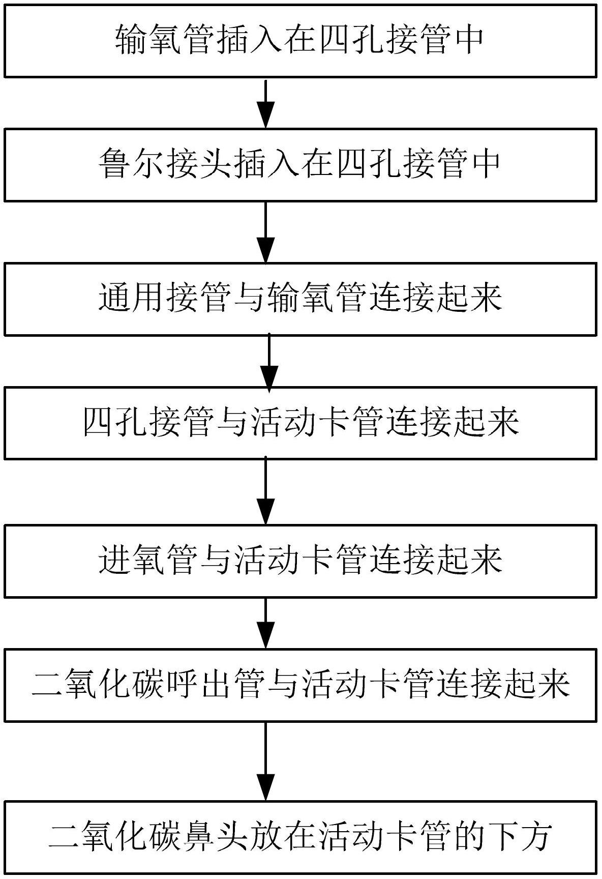 一次性使用二氧化碳鼻氧管装置的制造方法-爱企查