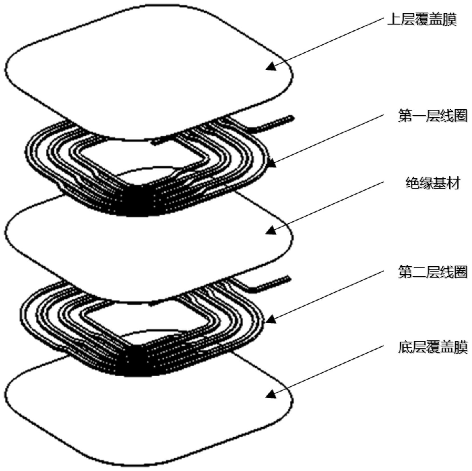 一种线圈制作方法-爱企查