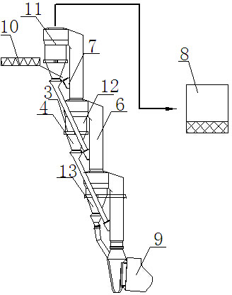 具体为一种高温煅烧α-氧化铝用旋风预热装置,包括至少两级旋风预热器