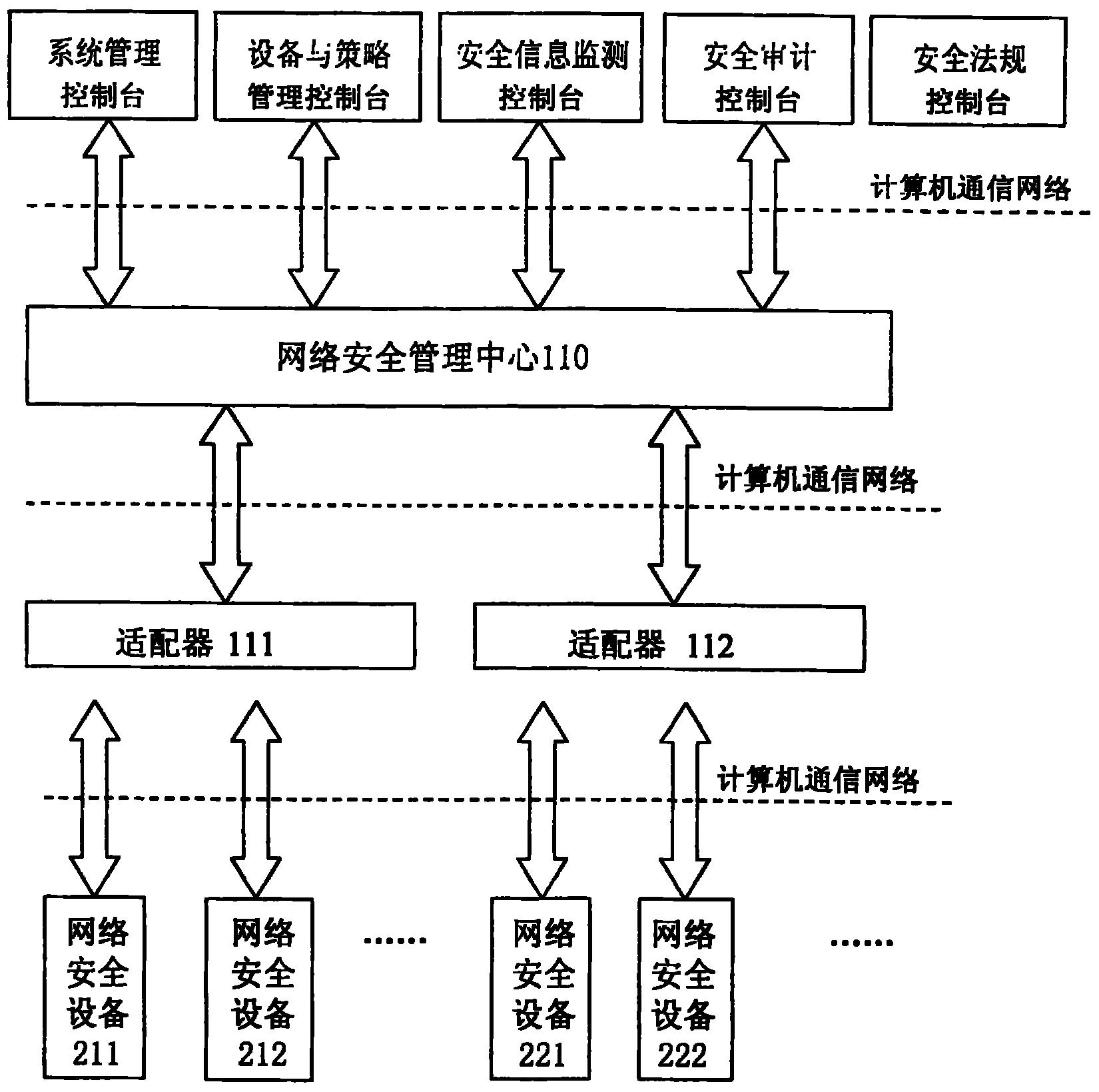 原理图网络标签图片