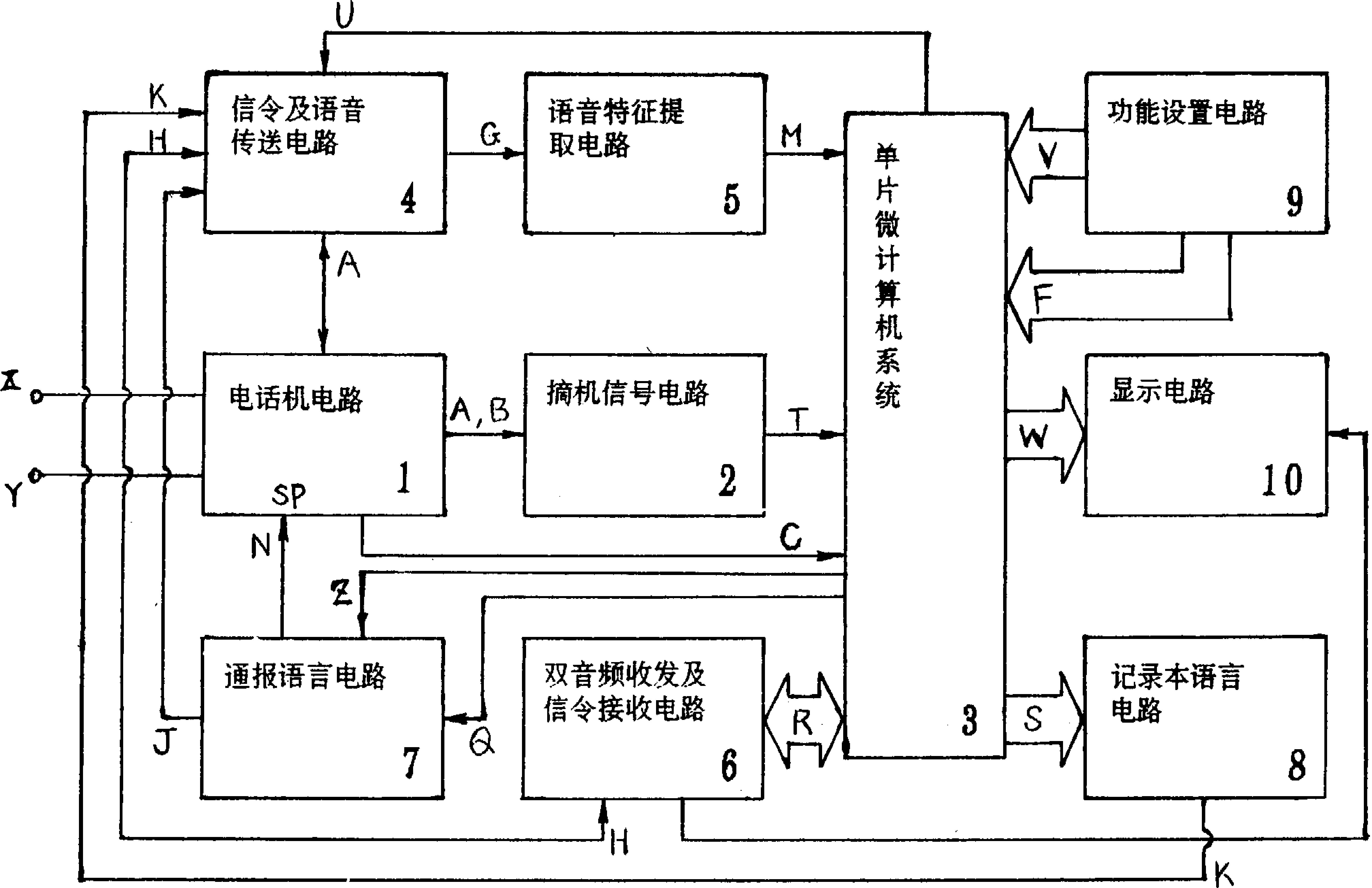 电话机信号怎样调节最好(电话机是如何进行信号传递的)