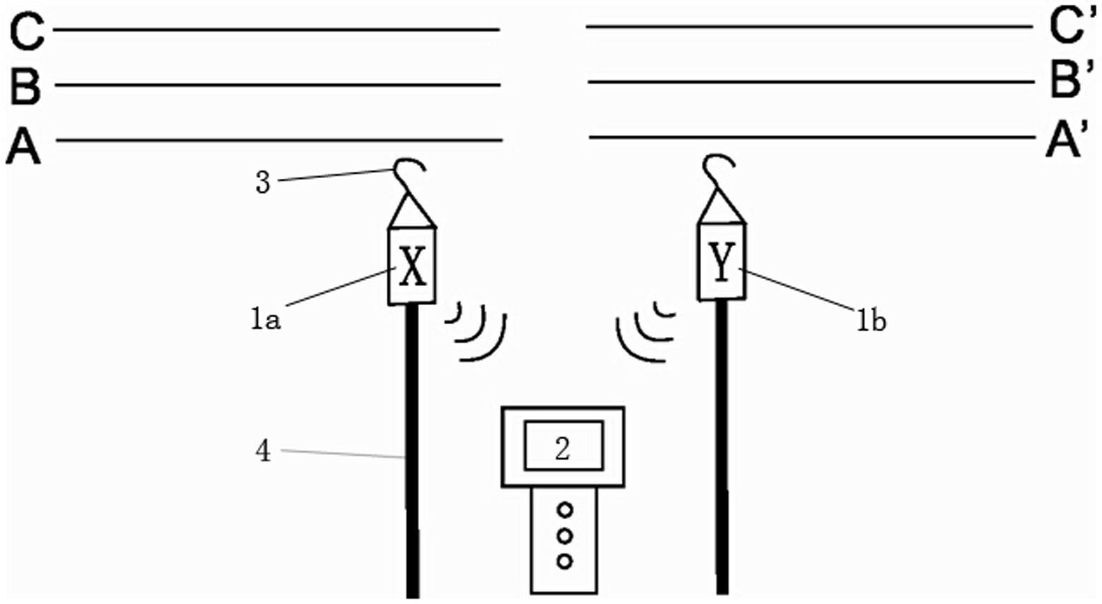 摘要本實用新型涉及一種電纜線路無線核相裝置,特別涉及一種電力線路