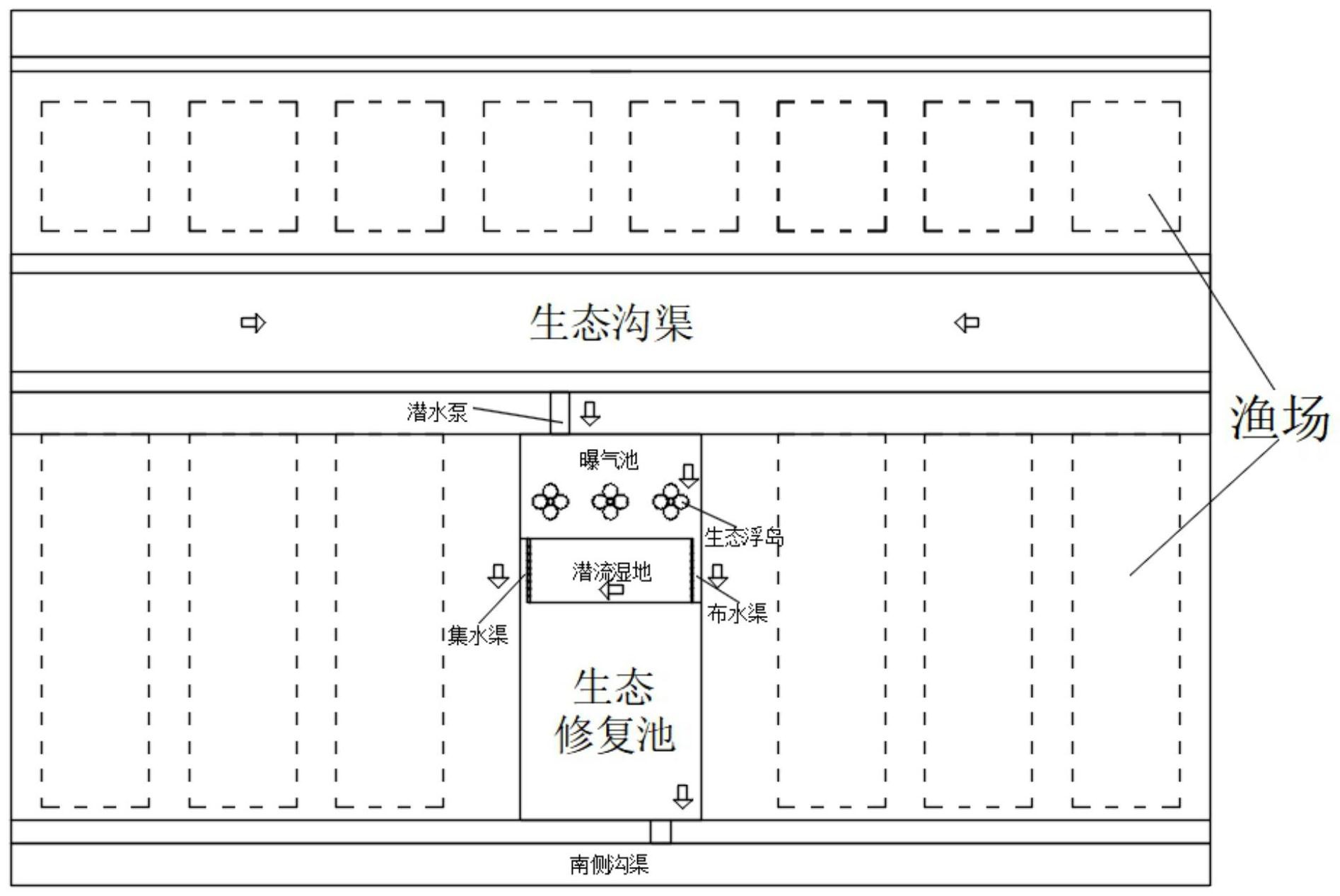 一种鱼塘尾水处理系统