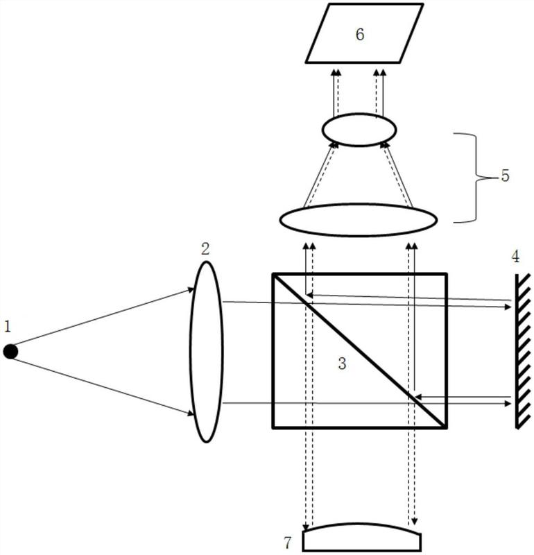 干涉型超小曲率平凸透镜或平凹透镜正反面的检测装置-爱企查