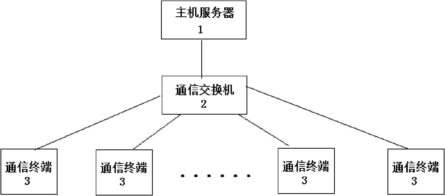 電力調度電話系統-愛企查