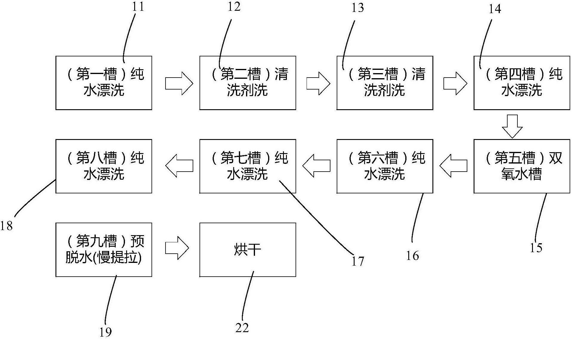 金刚线切割硅片教程图片