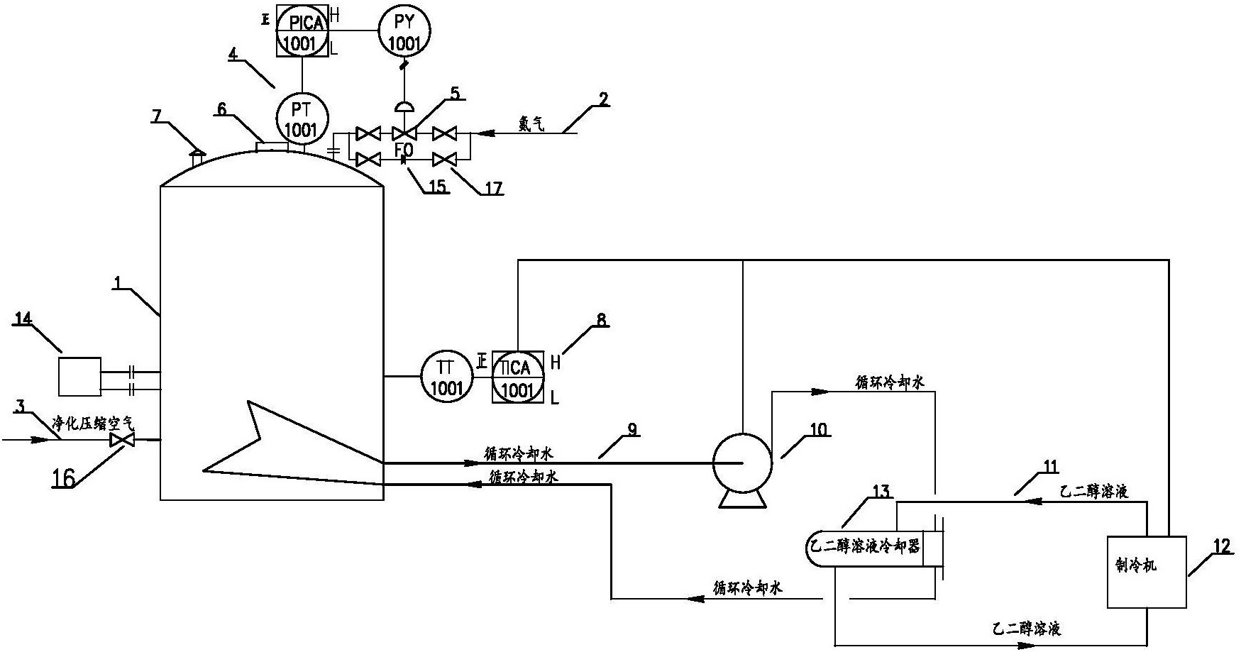 甲基苯乙烯玻璃化温度图片