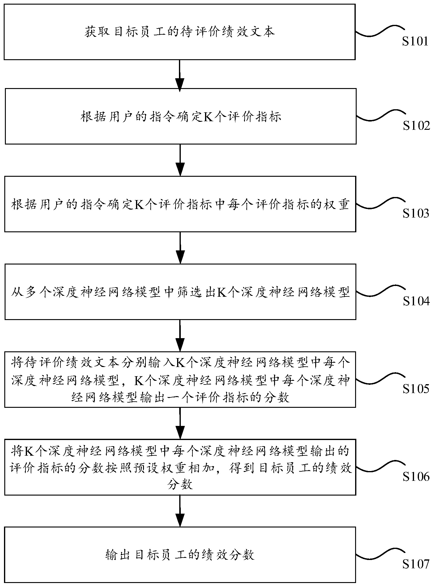 权重助手如何出评=权重助手如何出评论