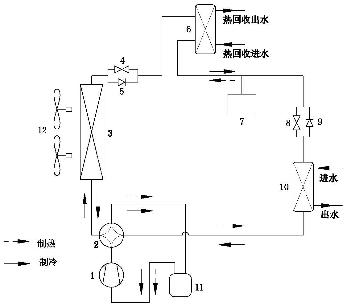  轉(zhuǎn)輪熱回收機(jī)組原理圖_轉(zhuǎn)輪式熱回收裝置