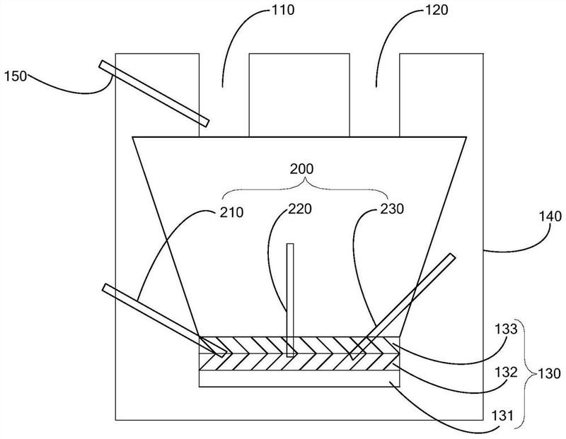 熔池侧吹炼铁炉-爱企查