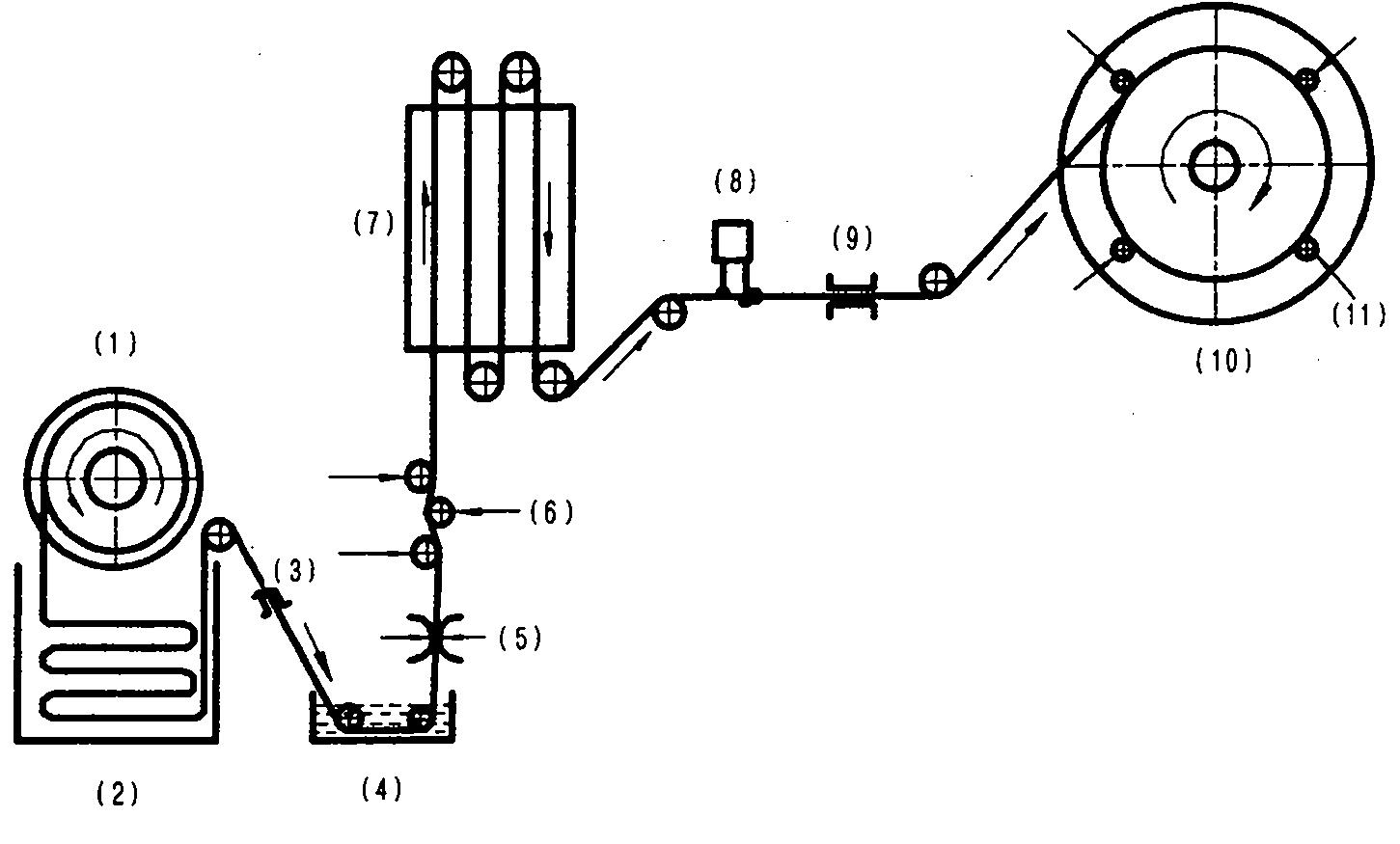 一种非晶态软磁合金磁芯卷绕机-爱企查