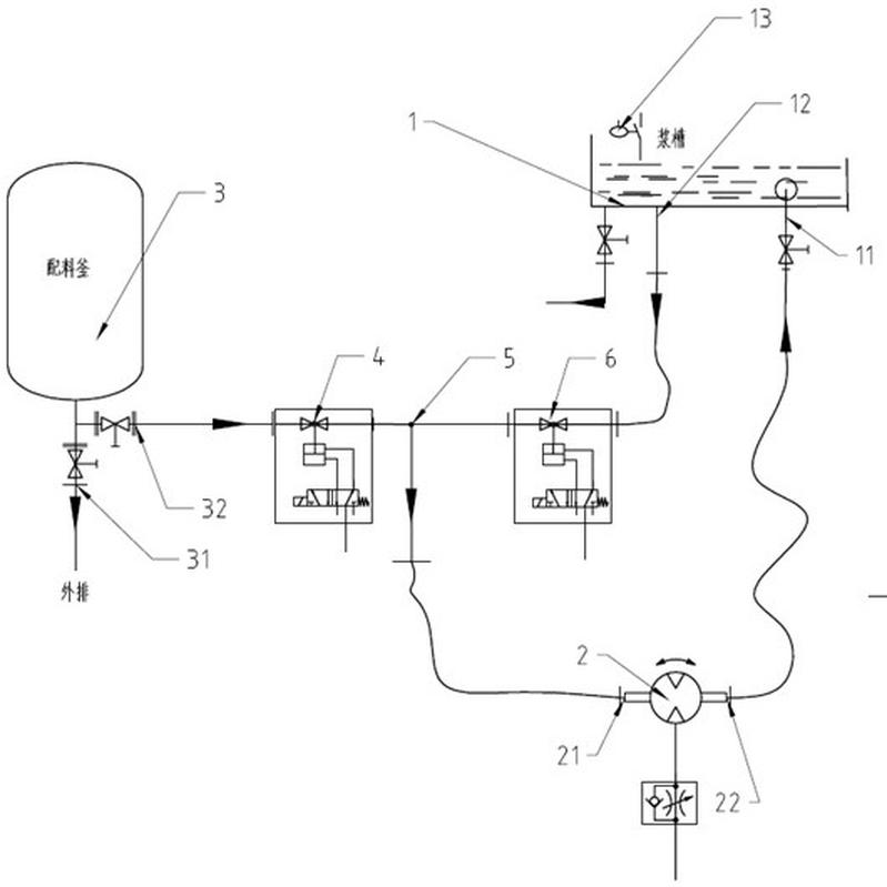 Vorwahl 05419 Welcher Ort Vorwahl 05419 Welcher Ort