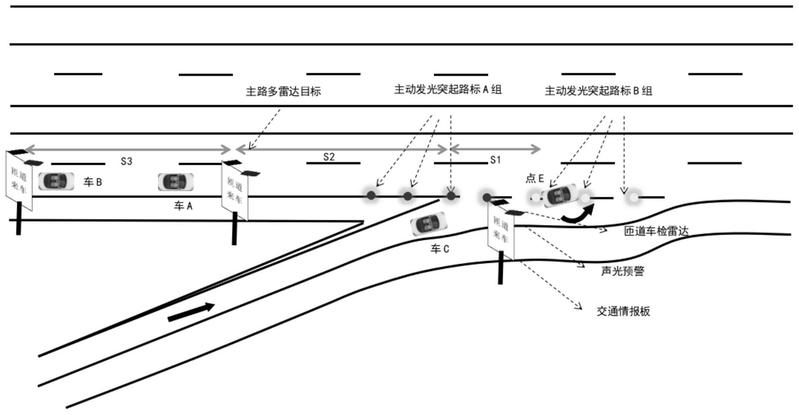 一种基于边缘计算的合流区交通冲突辨识装置 - 爱企查