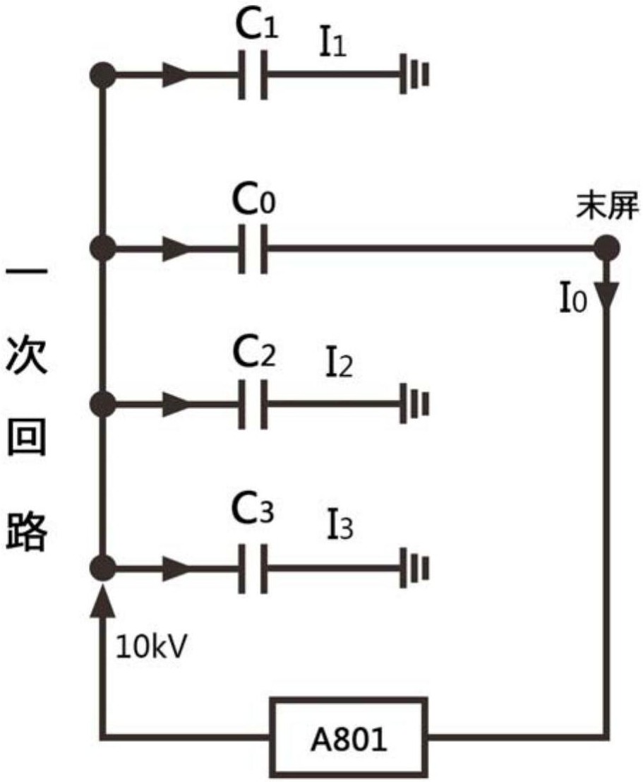 一种测量500kv主变高压套管介质损耗因数tanδ的方法
