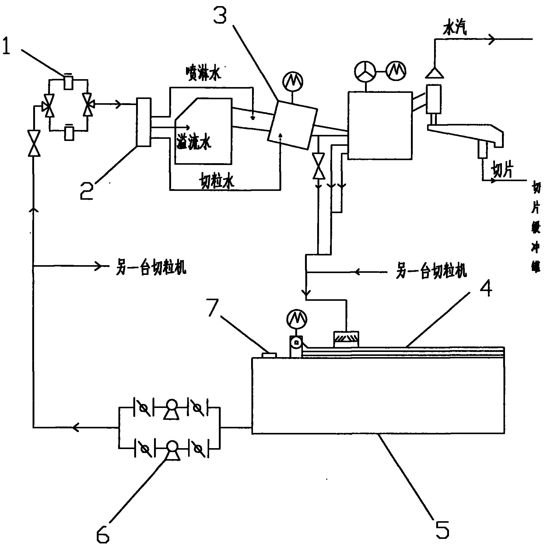 切粒机三股水系统-爱企查