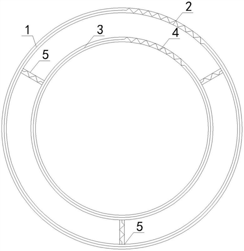 所述外圆环与内圆环之间设有卡扣式支撑伸缩节,所述卡扣式支撑伸缩节