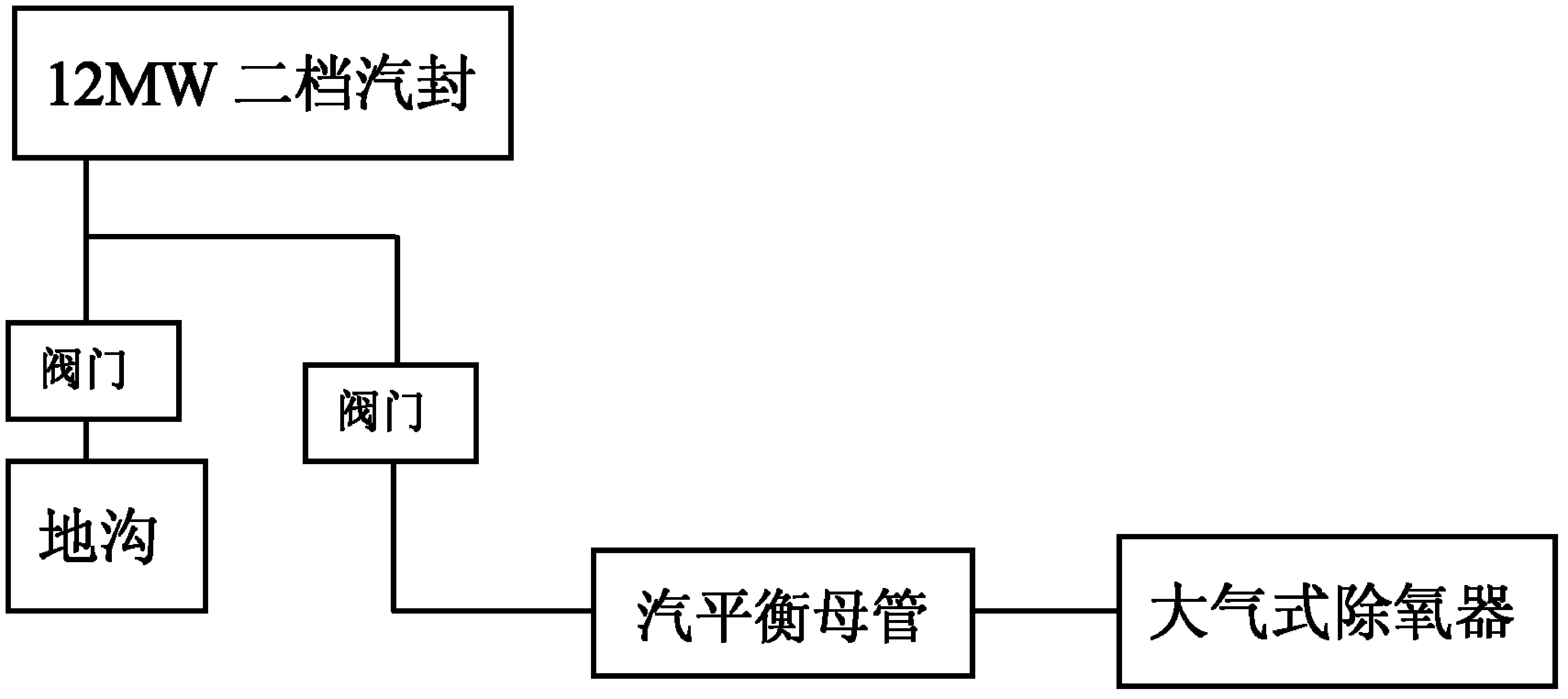 一种12mw二挡汽封的蒸汽回收系统