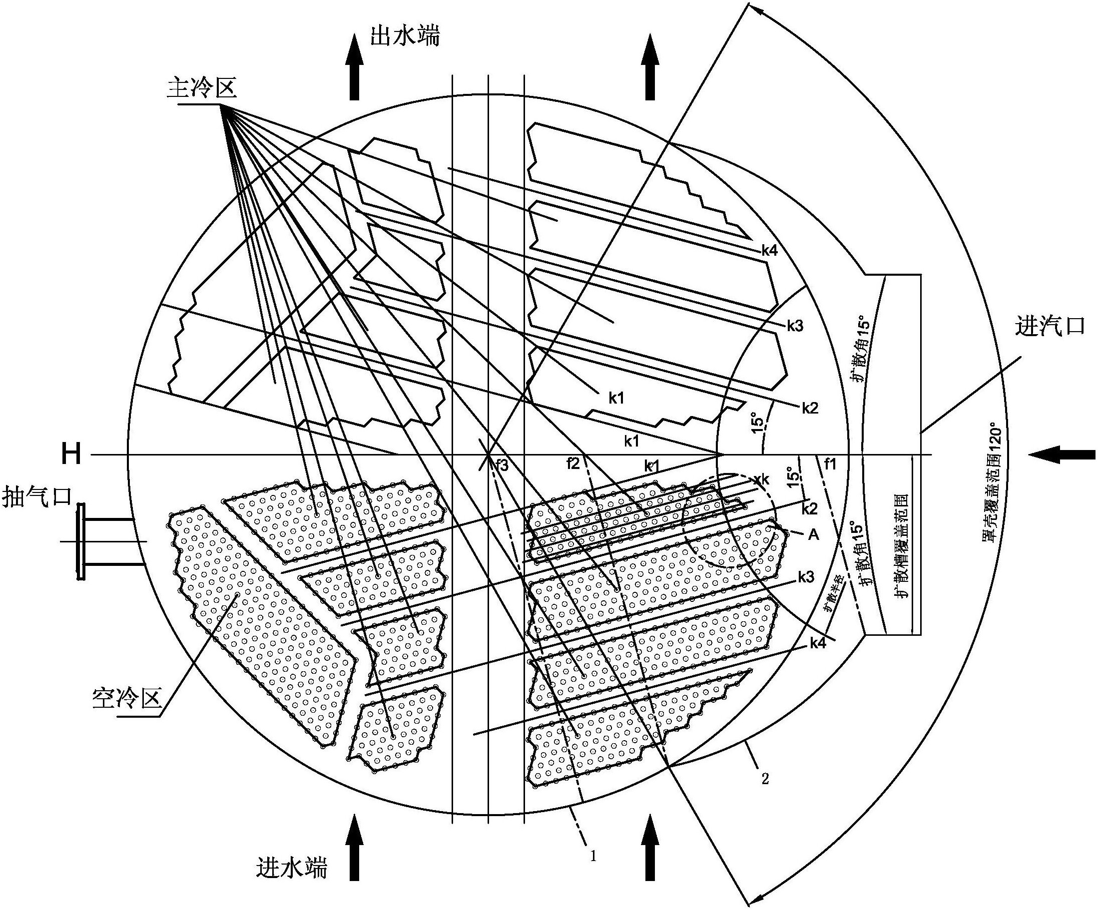 侧向进汽凝汽器的布管结构-爱企查