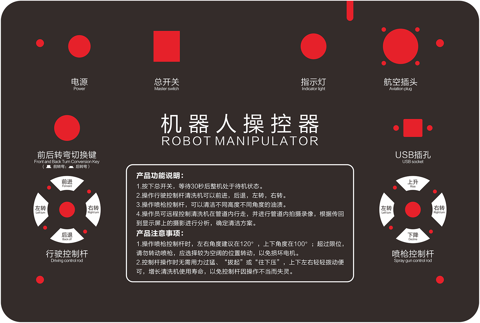 清洗机器人控制面板-爱企查