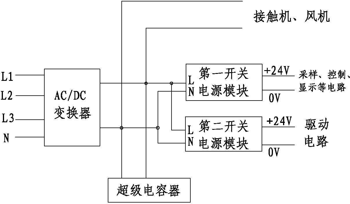 一種大功率光伏逆變器新型輔助電源-愛企查