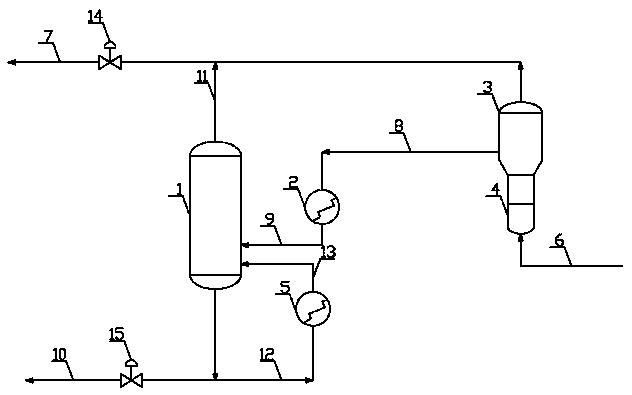高压法生产三聚氰胺尾气提浓装置-爱企查