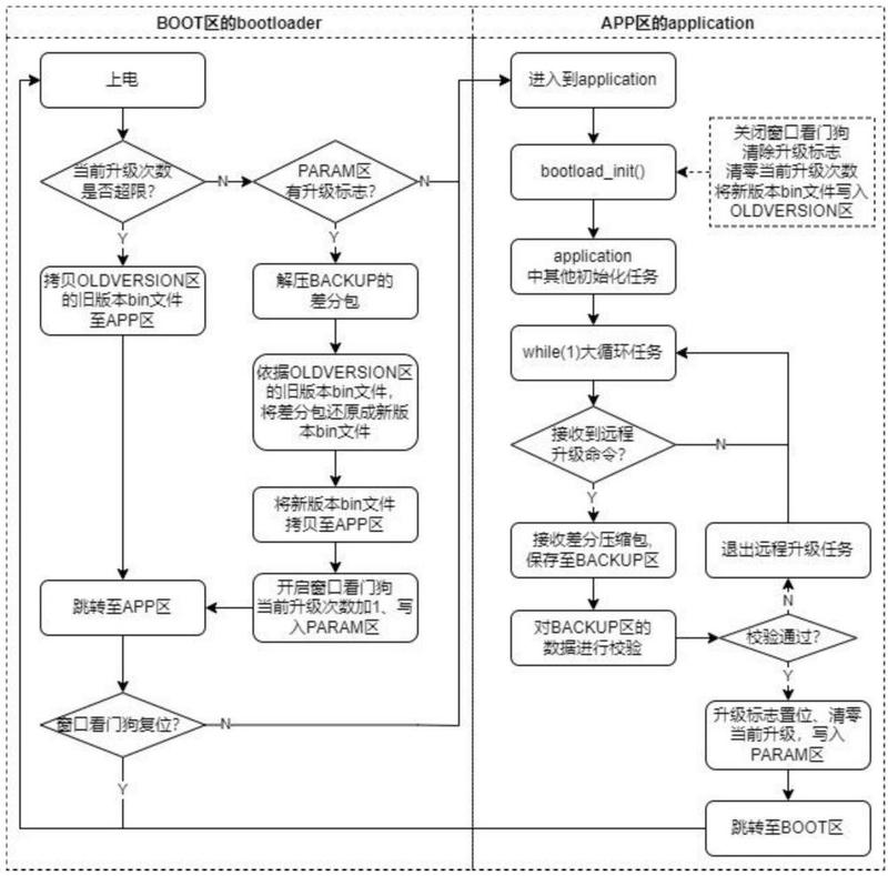 77767 Appenweier Bundesland