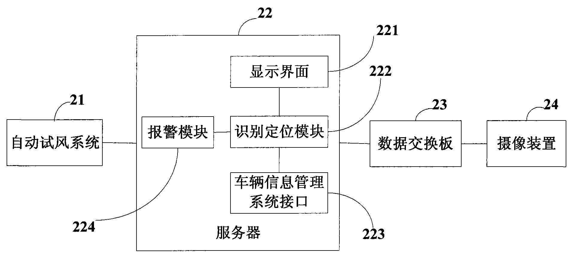 制动缸鞲鞴状态自动检测系统-爱企查