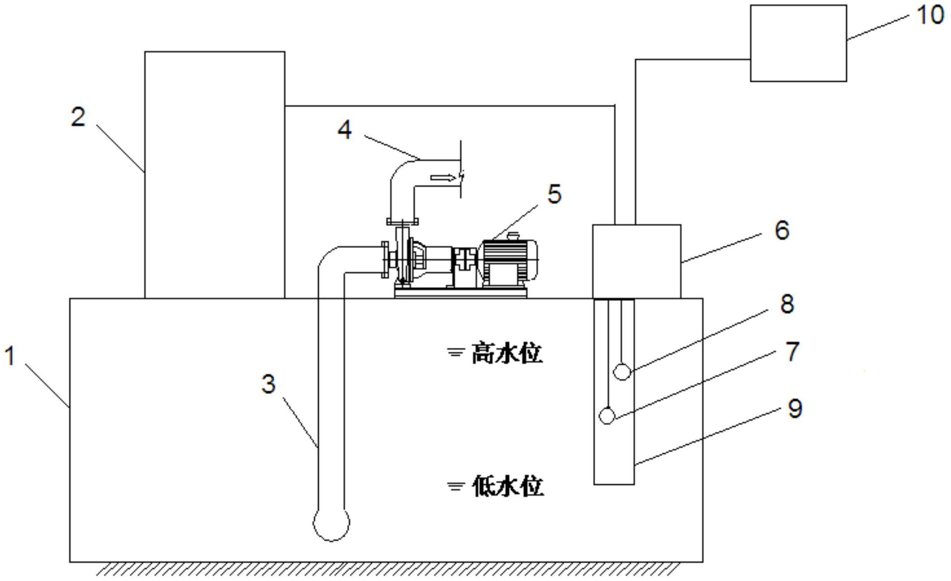 隧道自動抽水系統-愛企查