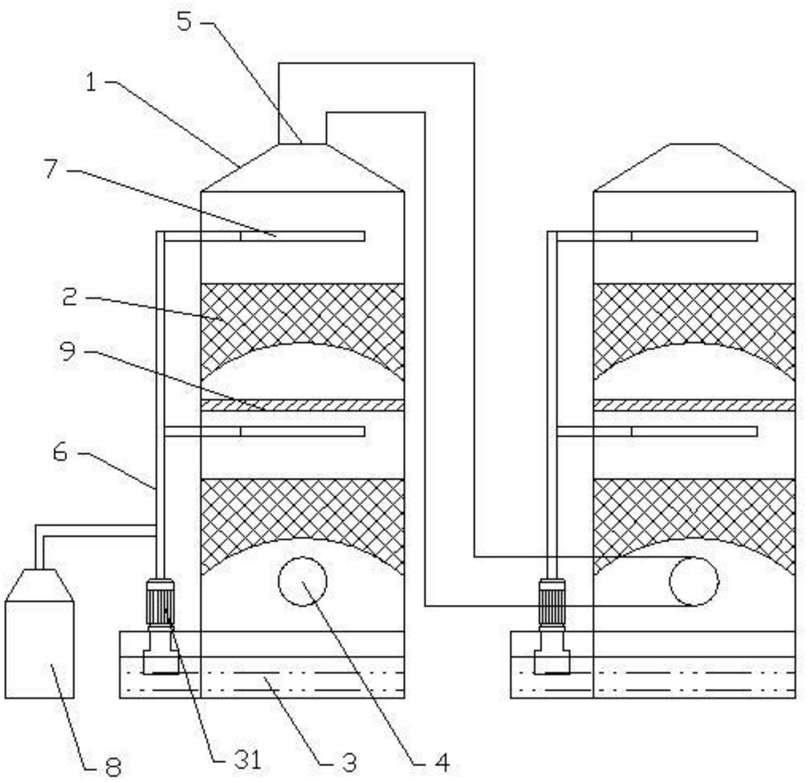 一种高效串联式洗涤吸收塔-爱企查