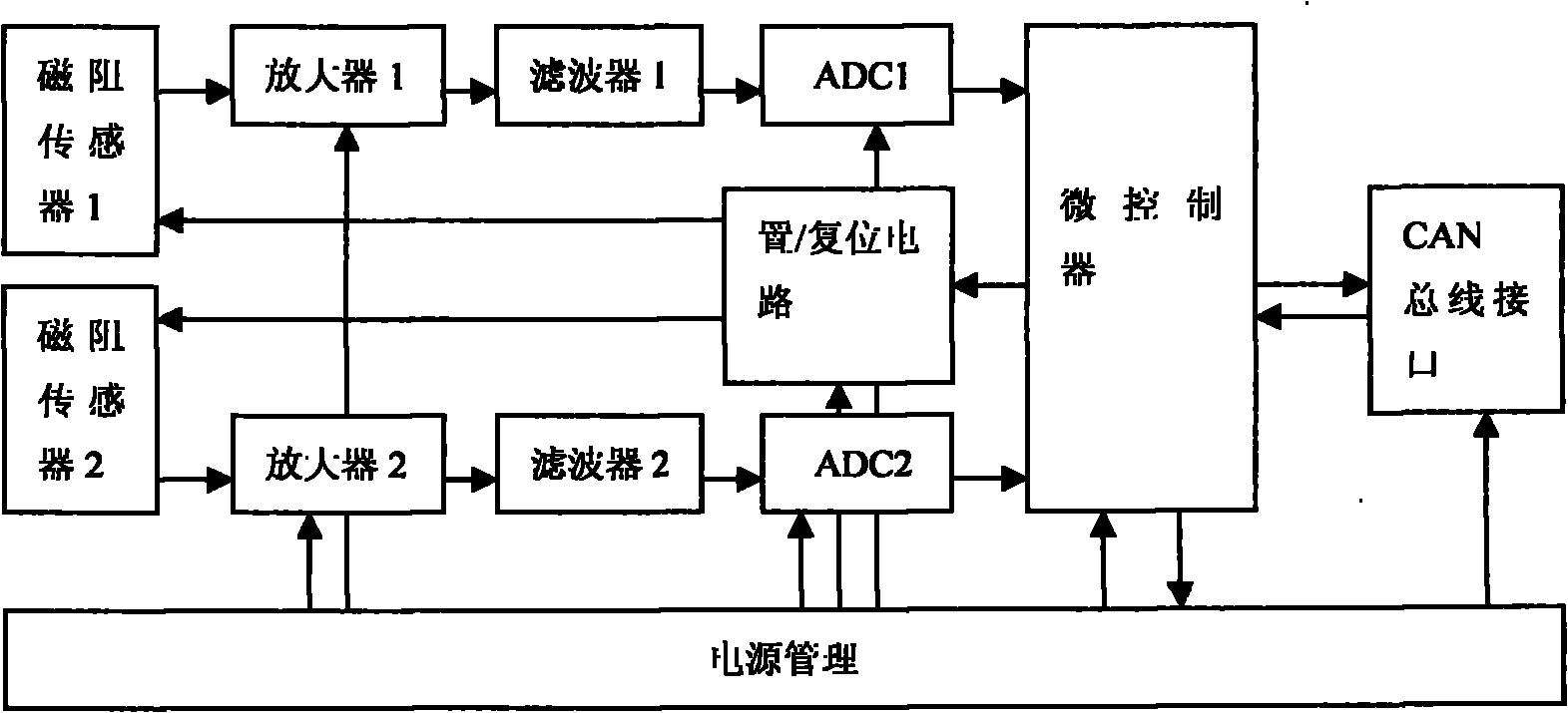 一种基于双地磁感应器的车辆检测系统-爱企查