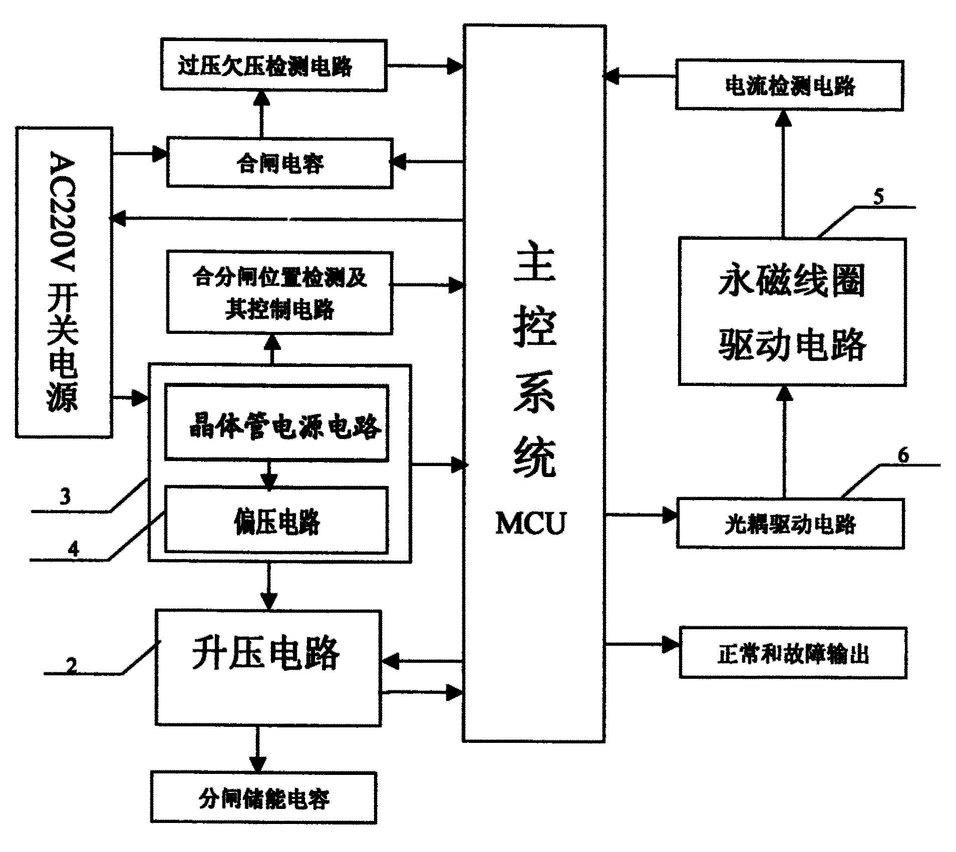 永磁机构驱动控制器