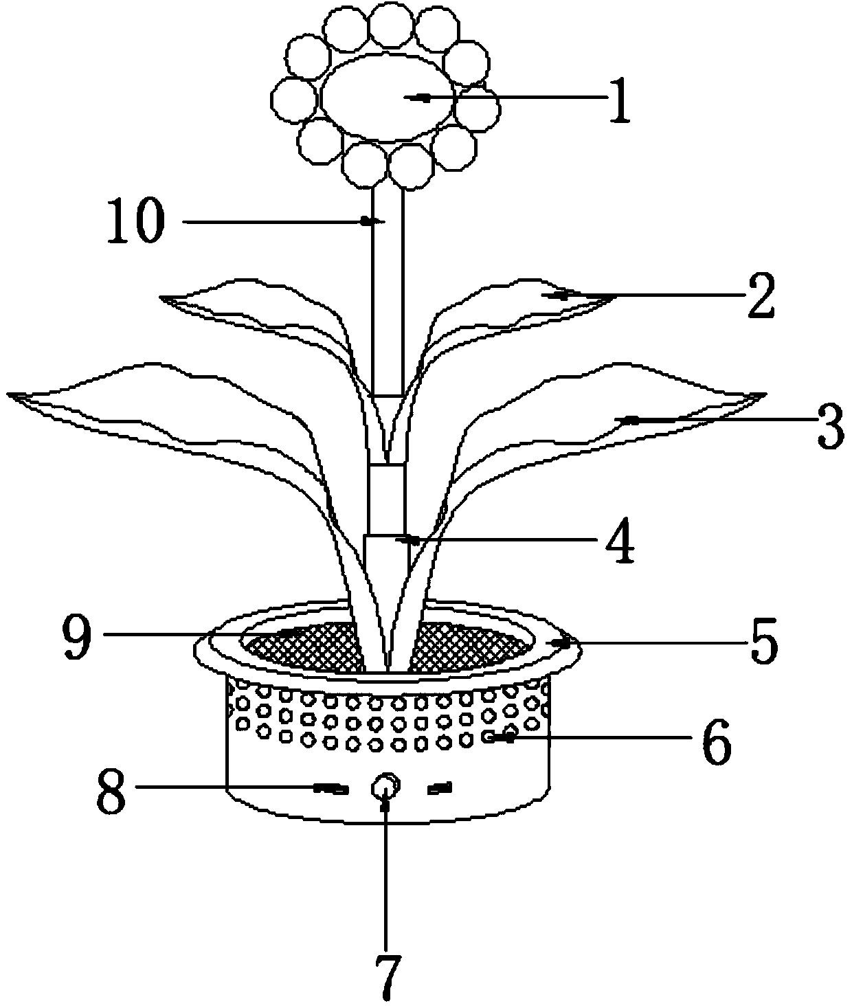 一种声控仿绿植室内灯-爱企查